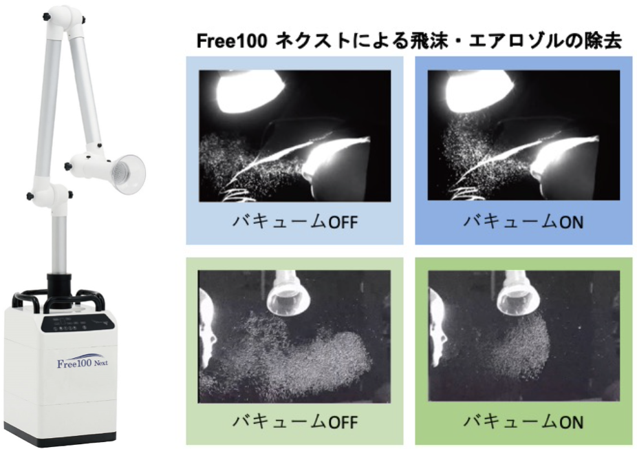 Extracorporeal vacuum device for droplet reduction